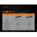 Фонарь Fenix PD32 V2.0